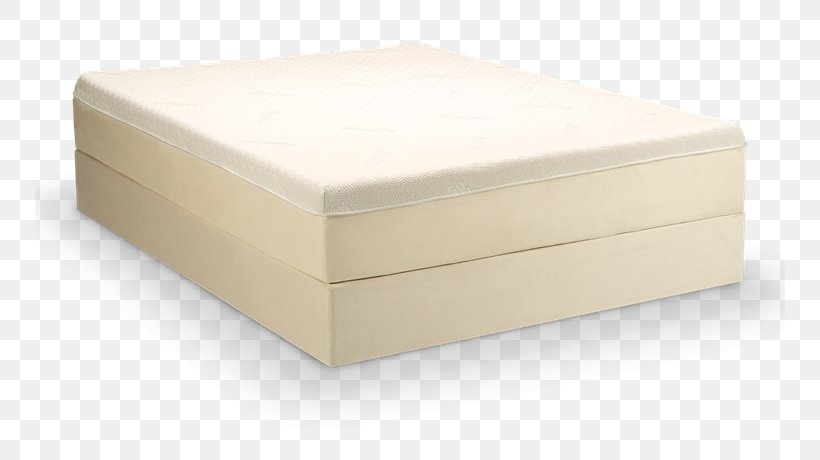 Mattress Tempur-Pedic Memory Foam Pillow Bed, PNG, 750x460px, Mattress, Bed, Bed Frame, Box, Boxspring Download Free