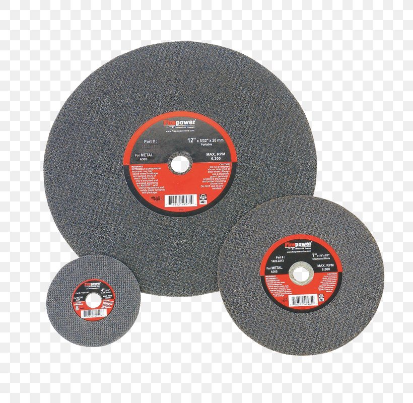 abrasives and grinding wheels