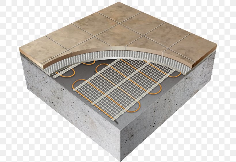 Underfloor Heating Heating System Tile Central Heating, PNG, 702x562px, Underfloor Heating, Bedroom, Box, Central Heating, Ceramic Download Free