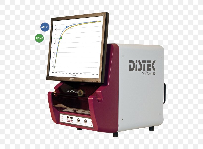 Distek, Inc. Industry Optics Optical Fiber Light, PNG, 600x600px, Distek Inc, Display Device, Dissolution Testing, Electronics, Fiberoptic Communication Download Free