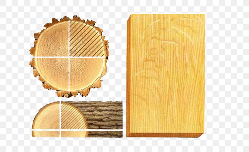 Woodworking Varnish Lumber Quarter Sawing, PNG, 800x500px, Wood, Bahan, Carpenter, Floor, Hardwood Download Free