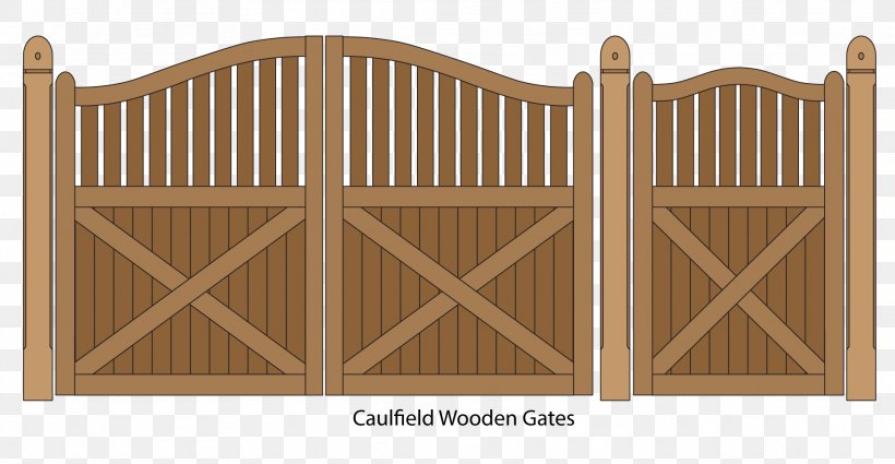 Gate Picket Fence Wood House, PNG, 1919x995px, Gate, Driveway, Fence, Hardwood, Home Download Free