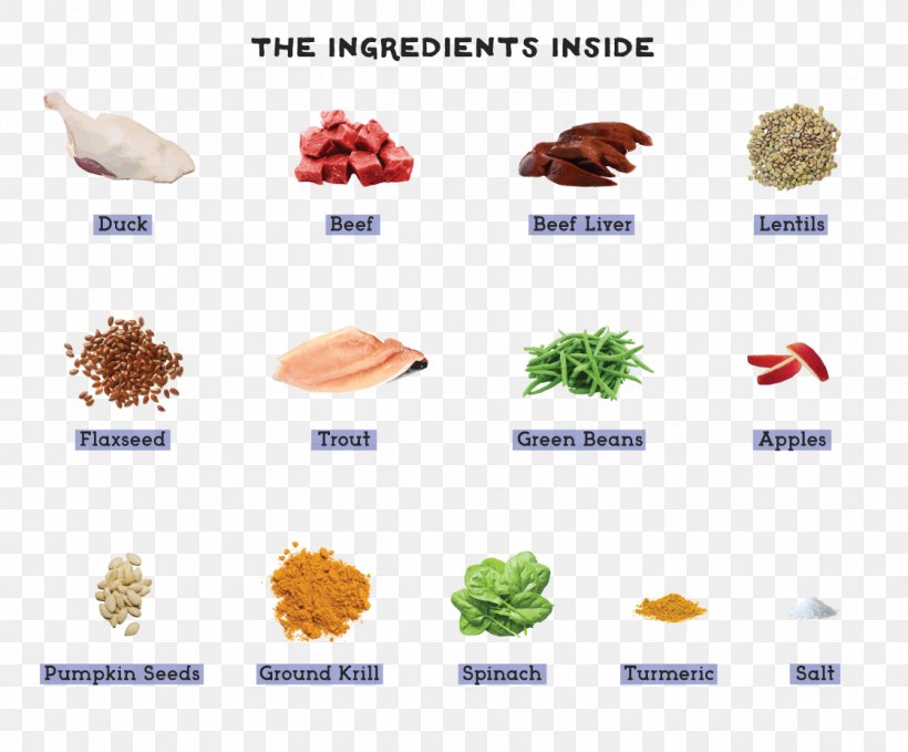 Nutrition Analysis Food Recipe Ingredient, PNG, 1120x928px, 4hour Body, Nutrition, Bean, Carbohydrate, Cooking Download Free