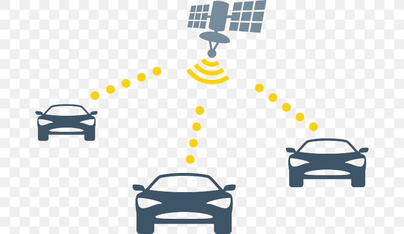 Car Fleet Management Internet Of Things Fleet Vehicle, PNG, 676x475px, Car, Area, Autonomous Car, Brand, Business Download Free