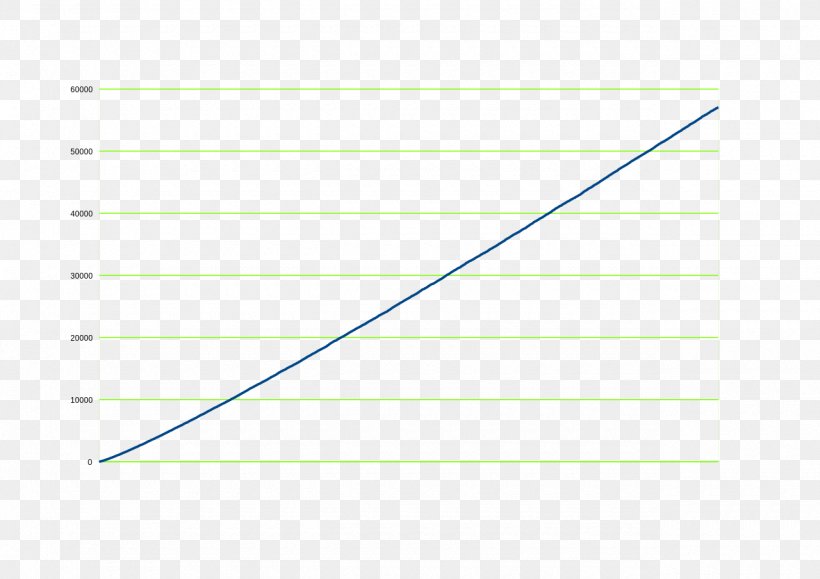 Paper Line Point Angle Font, PNG, 1280x904px, Paper, Area, Diagram, Microsoft Azure, Parallel Download Free