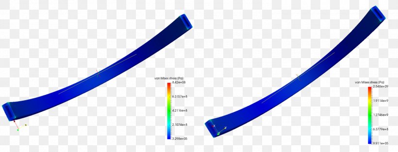 Von Mises Yield Criterion Structural Analysis Structural Engineering Stress, PNG, 1500x575px, Von Mises Yield Criterion, Designer, Force, Material, Polypropylene Download Free