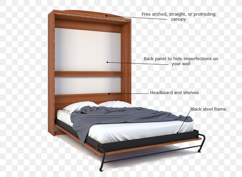 Bed Frame Mattress Wood, PNG, 800x600px, Bed Frame, Bed, Furniture, Mattress, Wood Download Free