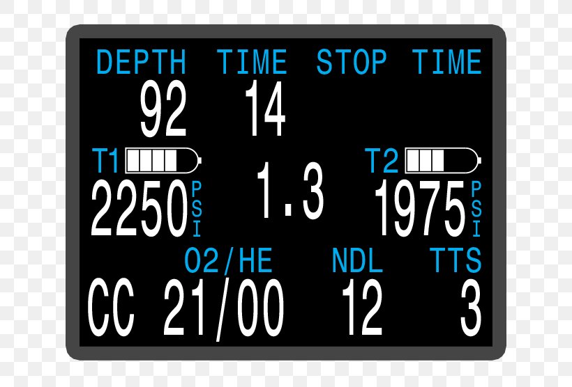 Display Device Digital Clock Shearwater Petrel 2 Fischer Diving Computer Shearwater Petrel 2 Diving Computer Electronics, PNG, 700x556px, Display Device, Area, Brand, Clock, Computer Download Free