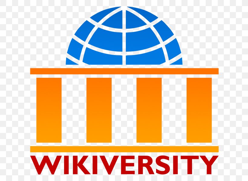 Wikimedia Project Wikimedia Foundation Wikiversity Wikipedia Wikimedia Commons, PNG, 666x599px, Wikimedia Project, Area, Brand, Information, Learning Download Free