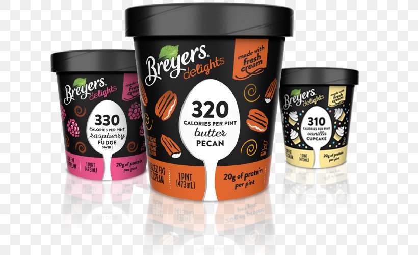 Breyers Ice Cream Flavor, PNG, 721x500px, Ice Cream, Breyers, Breyers Ice Cream, Butter Pecan, Calorie Download Free