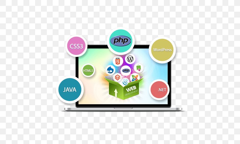 Website Development PHP Mobile App Development Service, PNG, 590x493px, Website Development, Android, Brand, Communication, Company Download Free
