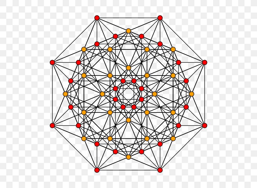 Hypercube 5-demicube Graph Polytope Vertex, PNG, 600x600px, 5cube, 5demicube, 6cube, Hypercube, Area Download Free