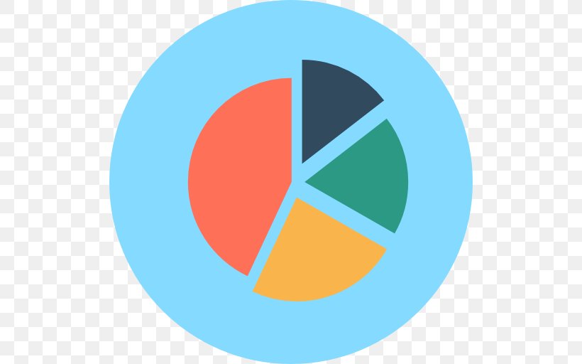 Pie Chart, PNG, 512x512px, Pie Chart, Brand, Chart, Computer Software, Diagram Download Free