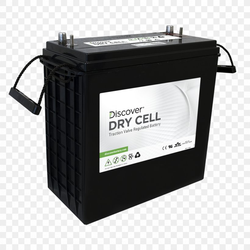 Power Converters Battery Charger Electric Battery Electric-vehicle Battery Deep-cycle Battery, PNG, 1181x1181px, Power Converters, Ampere Hour, Automotive Battery, Battery Charger, Battery Electric Vehicle Download Free