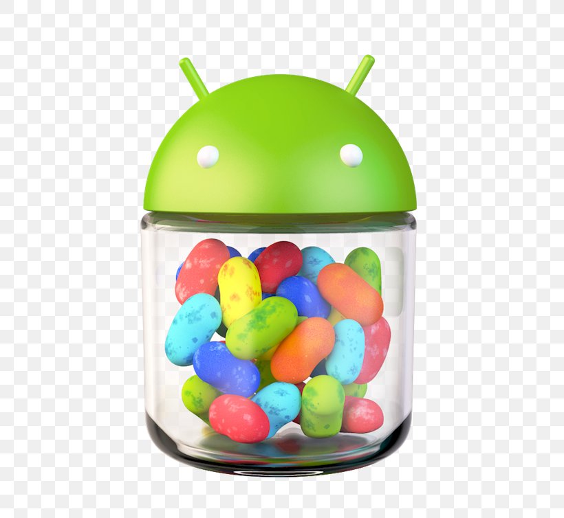 Nexus 7 Galaxy Nexus Android Jelly Bean Samsung Galaxy S III, PNG, 640x754px, Nexus 7, Android, Android Ice Cream Sandwich, Android Jelly Bean, Android Kitkat Download Free