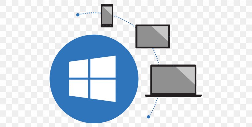 Universal Windows Platform Apps Windows 10 Microsoft Windows Microsoft Store, PNG, 1224x618px, Universal Windows Platform, Brand, Communication, Computer Icon, Computer Software Download Free