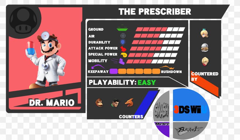 Super Smash Bros. For Nintendo 3DS And Wii U EarthBound Super Mario Bros. Dr. Mario, PNG, 1414x826px, Earthbound, Area, Bowser, Brand, Dr Mario Download Free