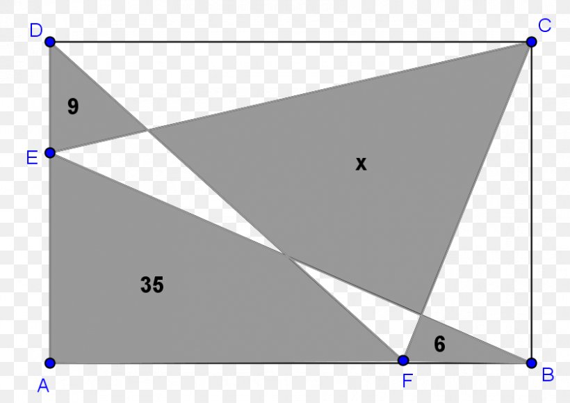 Triangle Point, PNG, 838x592px, Triangle, Area, Diagram, Light, Microsoft Azure Download Free