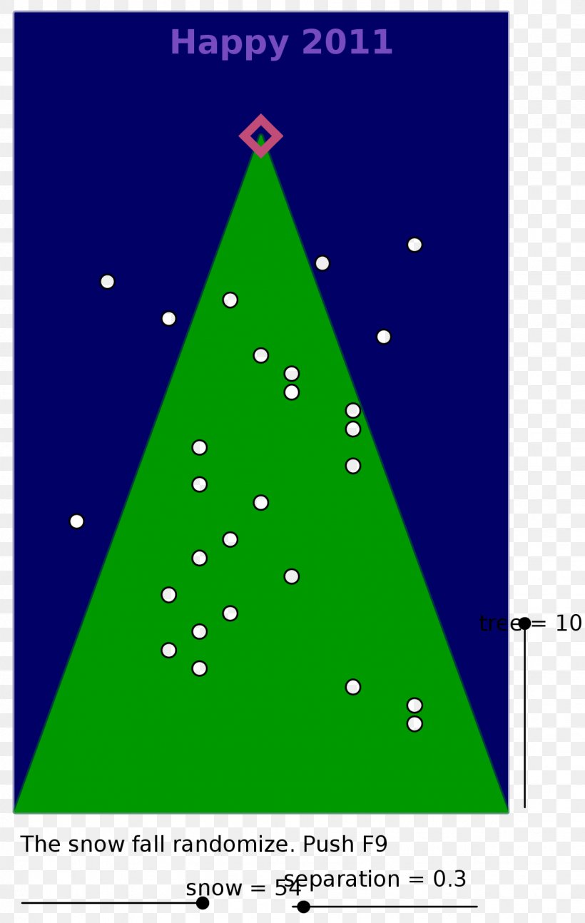 Christmas Tree Triangle Point Green, PNG, 1124x1775px, Christmas Tree, Area, Christmas Day, Cone, Green Download Free