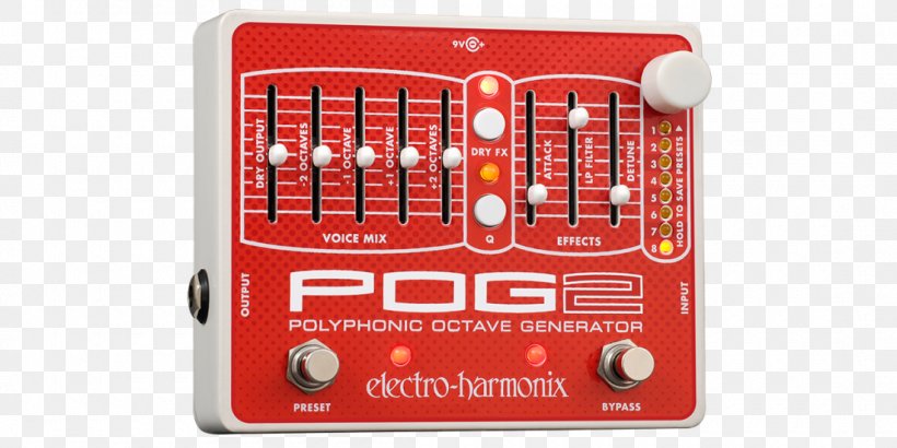 Electro-Harmonix POG2 Effects Processors & Pedals Electro-Harmonix HOG 2, PNG, 1100x550px, Watercolor, Cartoon, Flower, Frame, Heart Download Free