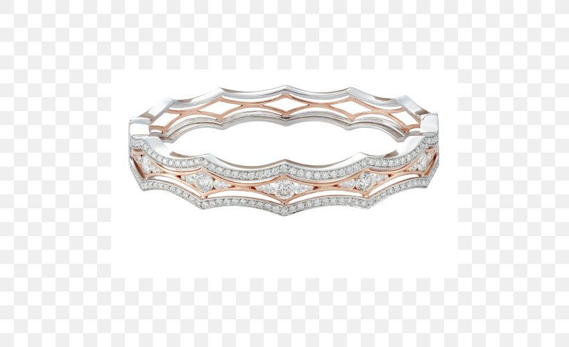 Jewellery Bracelet Bangle Clothing Accessories Silver, PNG, 500x500px, Jewellery, Arabesque, Bangle, Bracelet, Charms Pendants Download Free