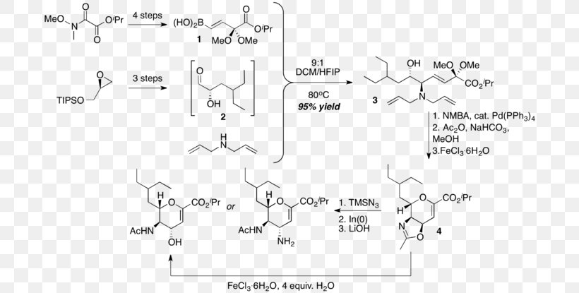 Chemical Reaction Sialic Acid Petasis Reaction N-Acetylneuraminic Acid Zanamivir, PNG, 700x415px, Watercolor, Cartoon, Flower, Frame, Heart Download Free