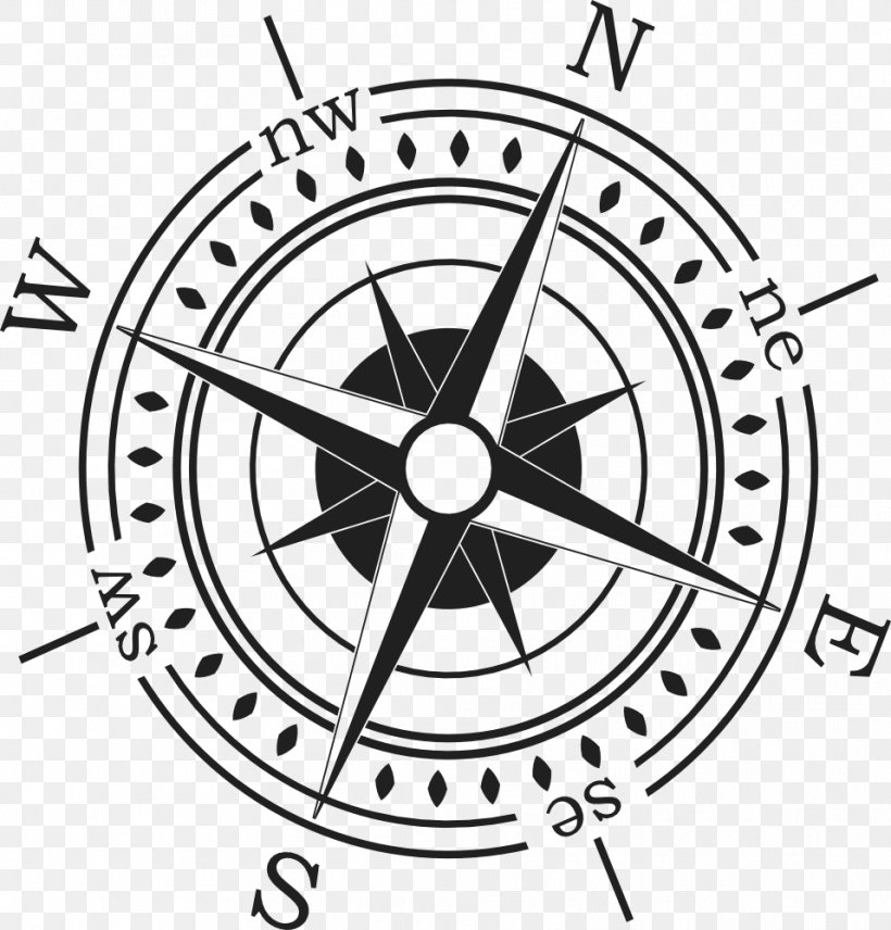 Compass North Clip Art, PNG, 957x1000px, Compass, Area, Art, Bicycle Part, Bicycle Wheel Download Free