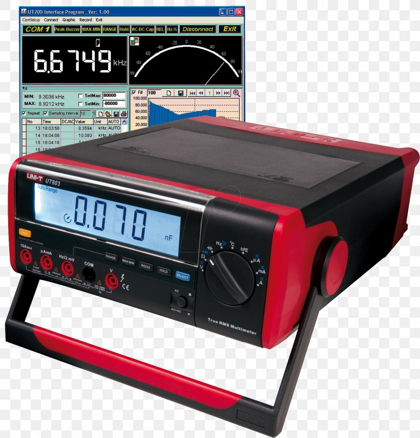 Display Device Digital Multimeter True RMS Converter Electronics, PNG, 1495x1560px, Display Device, Data Logger, Digital Multimeter, Electronics, Fluke Corporation Download Free