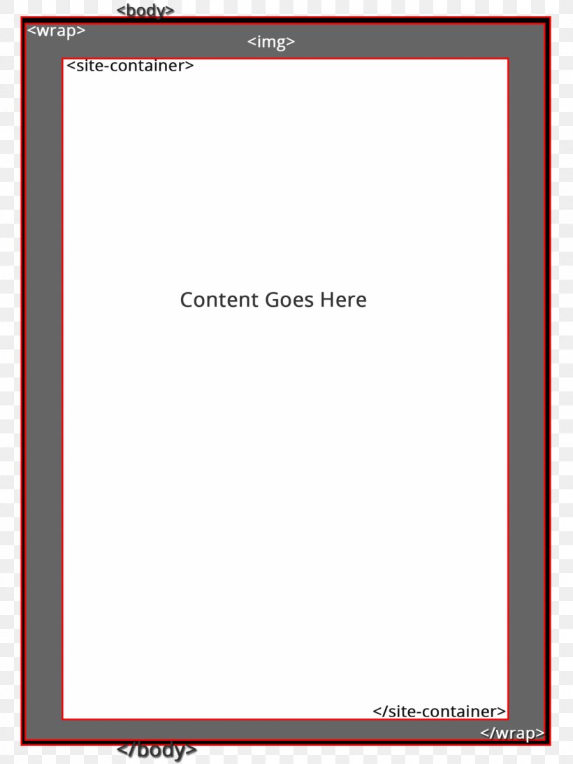 Document Picture Frames Angle Line Brand, PNG, 1140x1520px, Document, Area, Brand, Paper, Paper Product Download Free