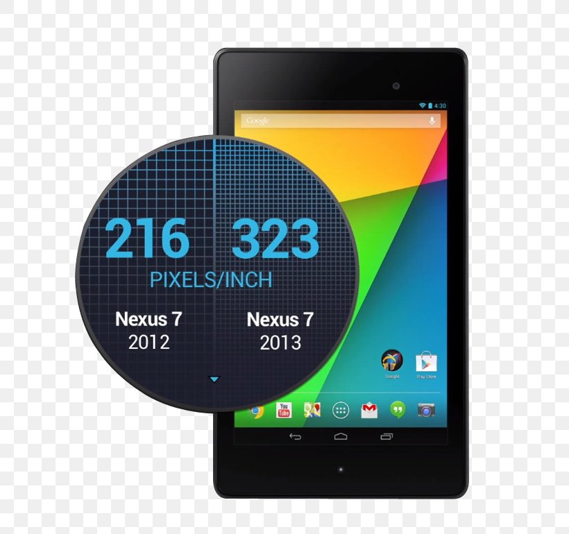 Nexus 7 Android Mobile Phones Wi-Fi ASUS, PNG, 720x770px, 16 Gb, Nexus 7, Android, Asus, Brand Download Free