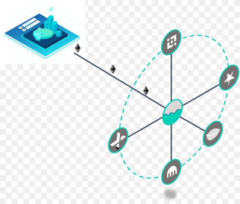 NASDAQ Market Liquidity Share Initial Coin Offering Market Maker, PNG, 924x787px, Nasdaq, Bitcoin, Cryptocurrency, Deposit Account, Diagram Download Free