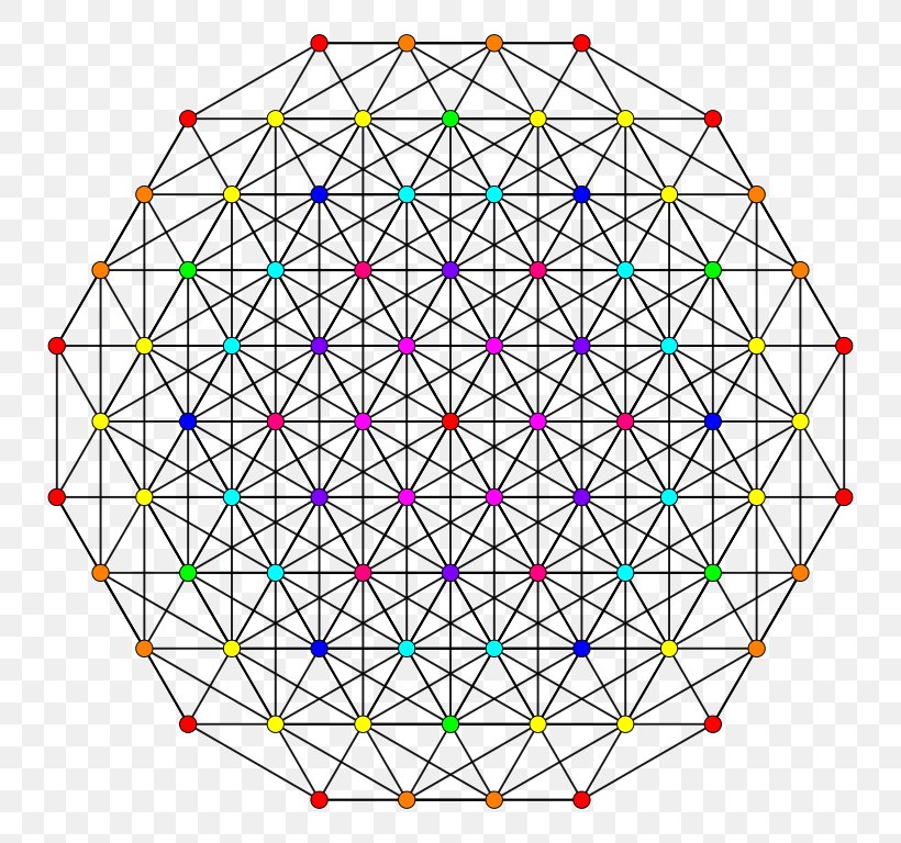 Symmetry Line Point Angle Pattern, PNG, 768x768px, Symmetry, Area, Point, Structure, Triangle Download Free