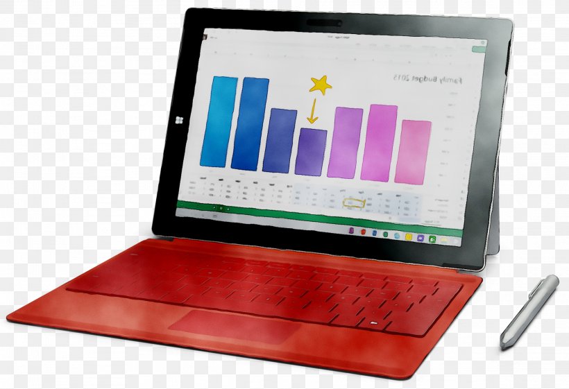 Netbook Laptop Product Design Display Device, PNG, 2289x1567px, Netbook, Computer Monitors, Display Device, Electronic Device, Laptop Download Free