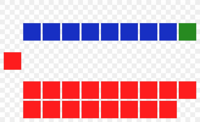 House Of Representatives Constituencies Of Belize Parliament Of Barbados, PNG, 1280x782px, House Of Representatives, Area, Belize, Blue, Brand Download Free