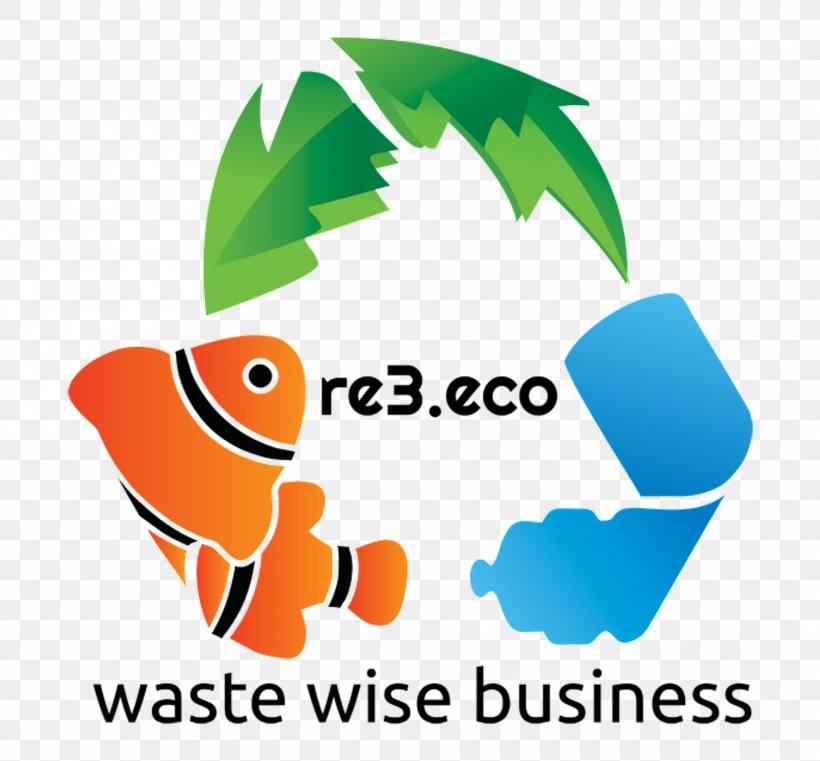 Waste Minimisation Reuse Business, PNG, 1920x1783px, Waste Minimisation, Area, Artwork, Brand, Business Download Free