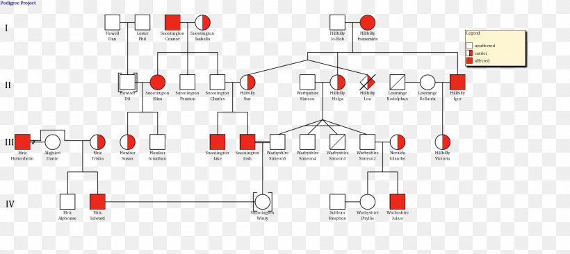 Brand Line Point Angle, PNG, 1900x850px, Brand, Area, Diagram, Number, Organization Download Free