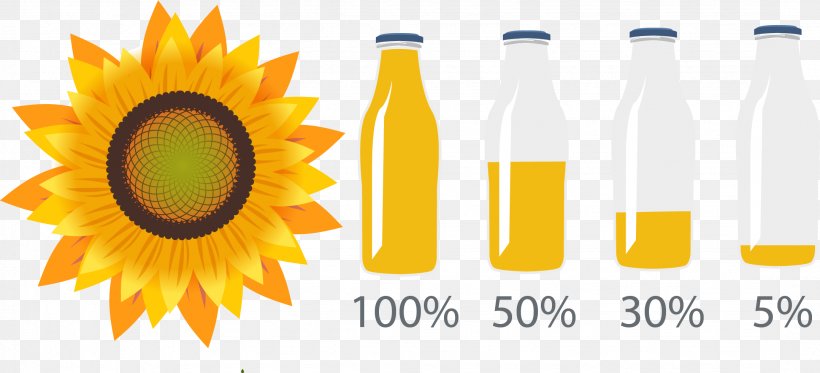 Common Sunflower Sunflower Oil Sunflower Seed, PNG, 2157x982px, Common Sunflower, Animation, Brand, Cartoon, Cooking Oils Download Free
