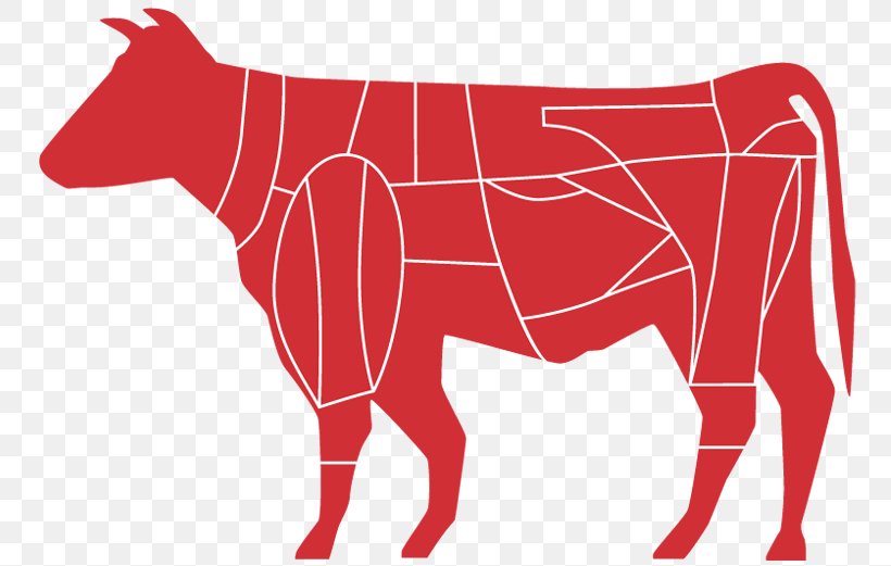 Beef Cattle Beefsteak Cut Of Beef Meat, PNG, 770x521px, Beef Cattle, Beef, Beefsteak, Brisket, Bull Download Free