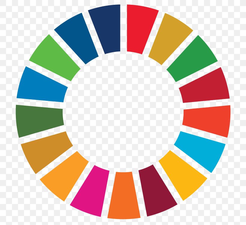 Habitat III Sustainable Development Goals Sustainability Our Common Future, PNG, 750x750px, Habitat Iii, Area, Climate Change, Extreme Poverty, Goal Download Free
