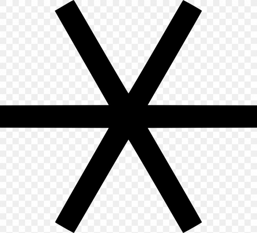 Asterisk Symbol Clip Art, PNG, 980x888px, Asterisk, At Sign, Black, Black And White, Bullet Download Free