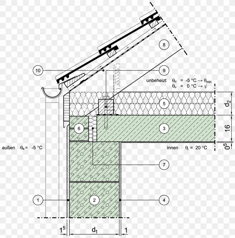 Pfettendach Eaves Purlin DETAIL Concrete, PNG, 1772x1797px, Eaves, Area, Attic, Computeraided Design, Concrete Download Free
