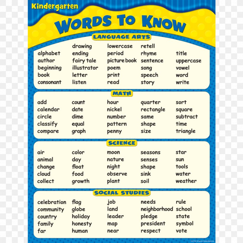 Second Grade Fifth Grade Teacher Sight Word School, PNG, 900x900px, Second Grade, Area, Brand, Classroom, Education Download Free