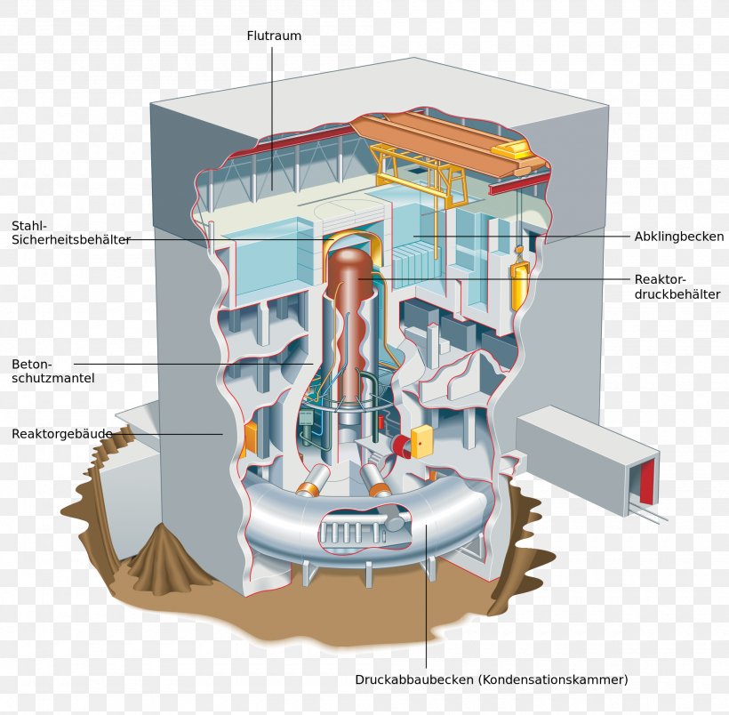 Fukushima Daiichi Nuclear Power Plant Fukushima Daiichi Nuclear Disaster Chernobyl Disaster Nuclear Reactor, PNG, 2000x1963px, Fukushima Daiichi Nuclear Disaster, Blok Energetyczny, Boiling Water Reactor, Brennelement, Chernobyl Disaster Download Free