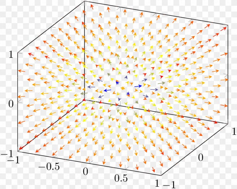 Point Pattern, PNG, 913x729px, Point, Area, Diagram, Light, Rectangle Download Free