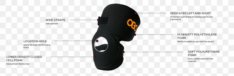 Technology Knee Pad, PNG, 1641x540px, Technology, Computer Hardware, Goalkeeper, Hardware, Hockey Download Free