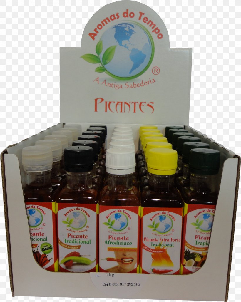 Liqueur Flavor Production Food, PNG, 1456x1826px, Liqueur, Aroma, Business, Distribution, Flavor Download Free
