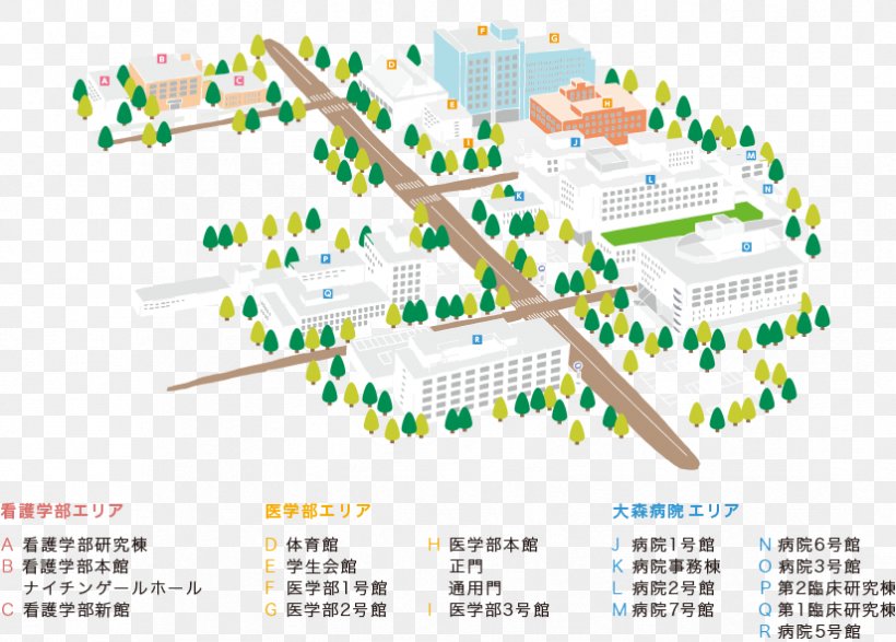 Technology Diagram, PNG, 825x591px, Technology, Area, Diagram, Organization, Text Download Free