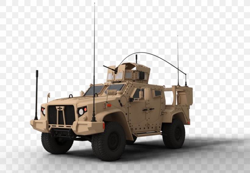 Humvee Model Car Scale Models Military, PNG, 1073x745px, Humvee, Armored Car, Armoured Fighting Vehicle, Car, Military Download Free