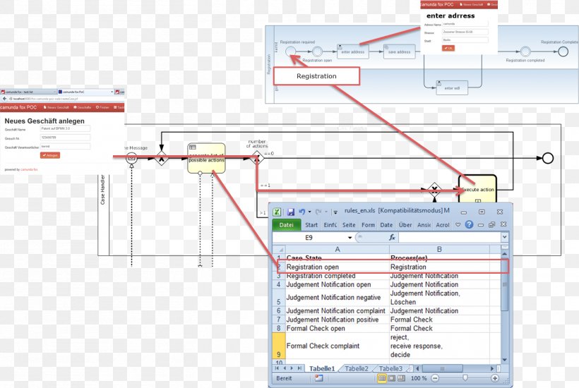 Line Point Angle, PNG, 1512x1015px, Point, Area, Diagram, System, Text Download Free