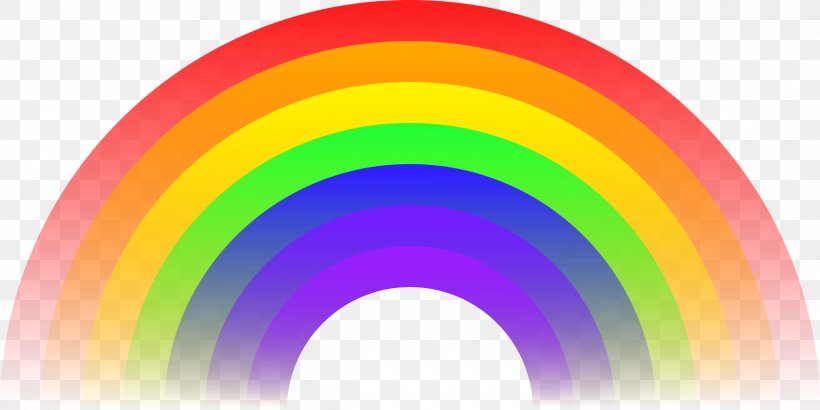 Rainbow Free Content Clip Art, PNG, 2400x1200px, Rainbow, Animation, Blog, Color, Drawing Download Free